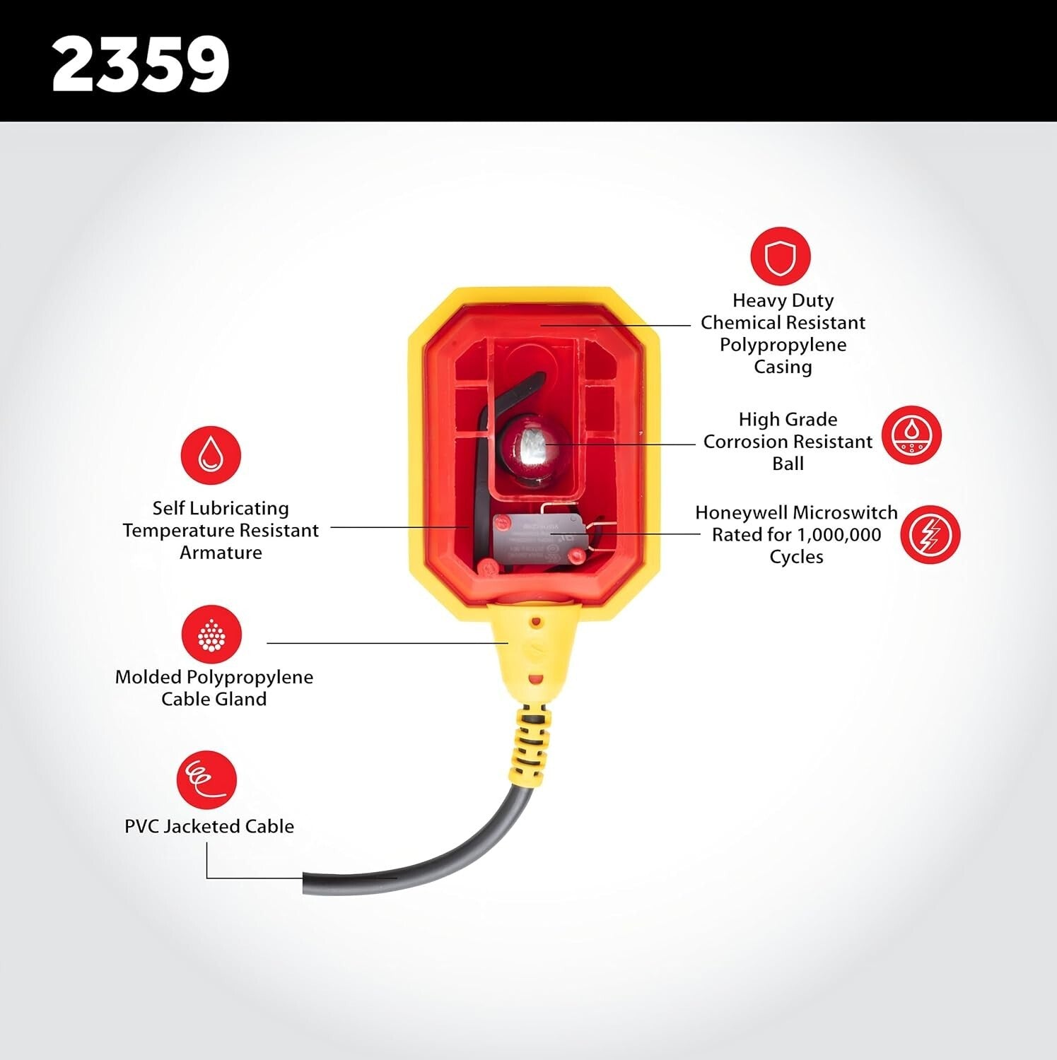 Water Level Sensor Float Switch – Adjustable 33-Ft Cord & Non-Corrosive Casing