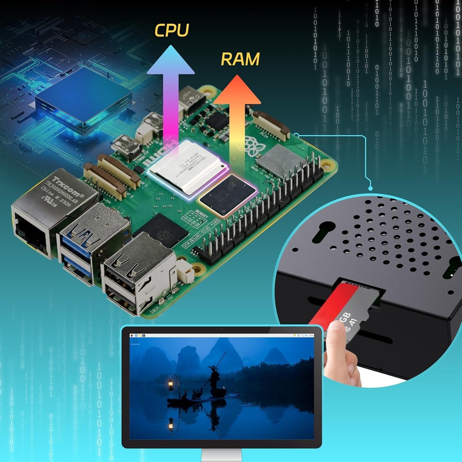 Ultimate Raspberry Pi 5 Bundle: 8GB RAM, 128GB OS, & Durable Aluminum Case