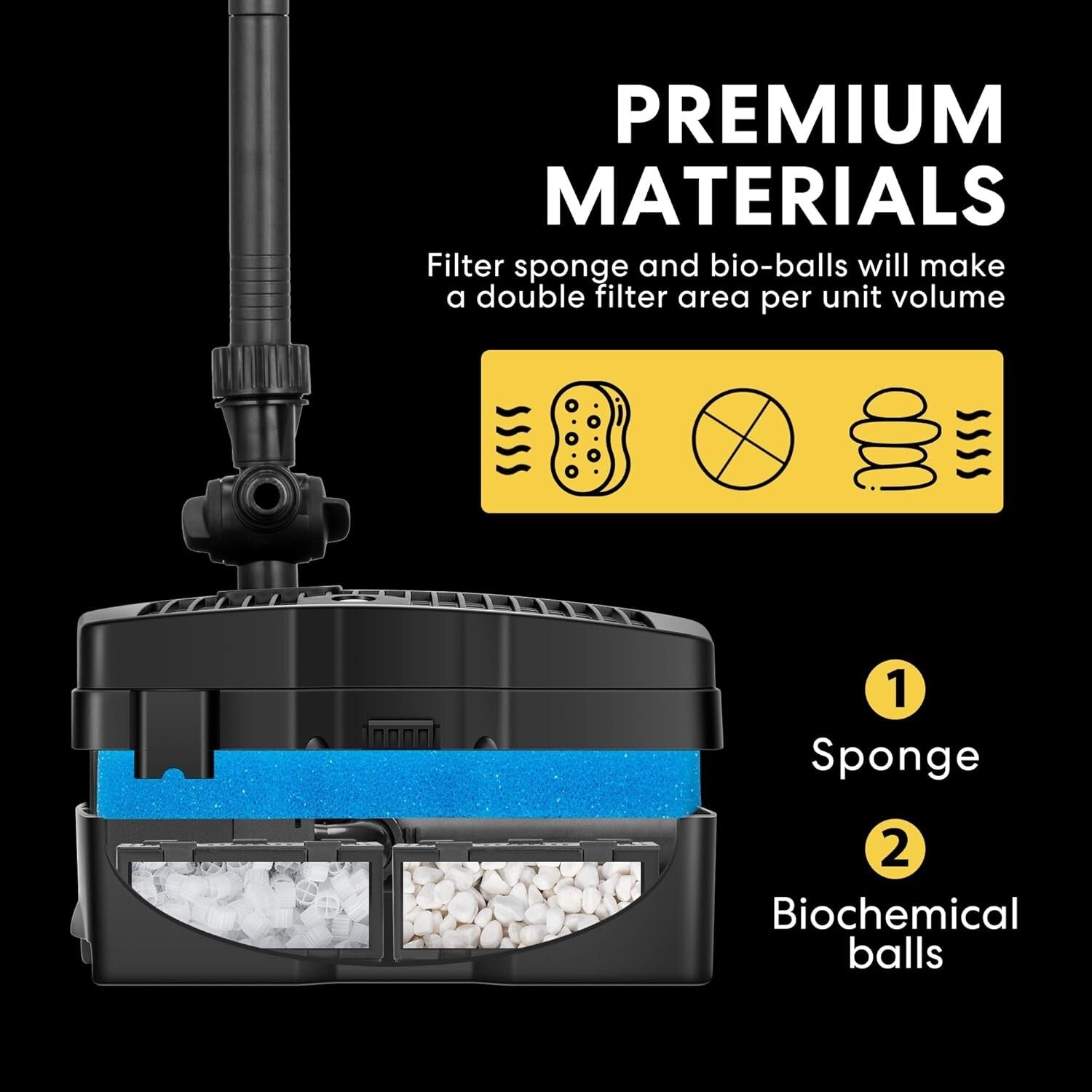 Compact 660 GPH Submersible Pond Pump with Adjustable Water Patterns - Easy Care