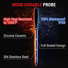 Load image into Gallery viewer, RF 2000FT Meat Thermometer with Color-Coded Probes - Ideal for Grilling Outdoors