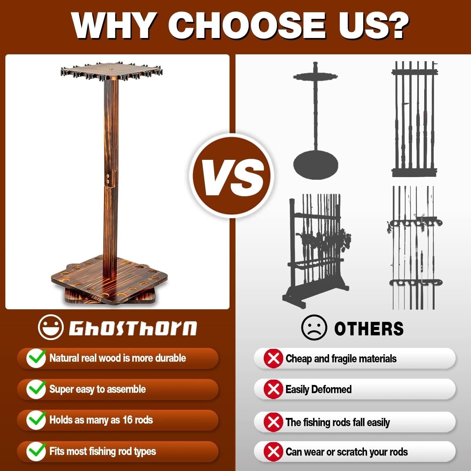 Solid Wood Fishing Rod Holder - 16-Rod Capacity with 360-Degree Rotation