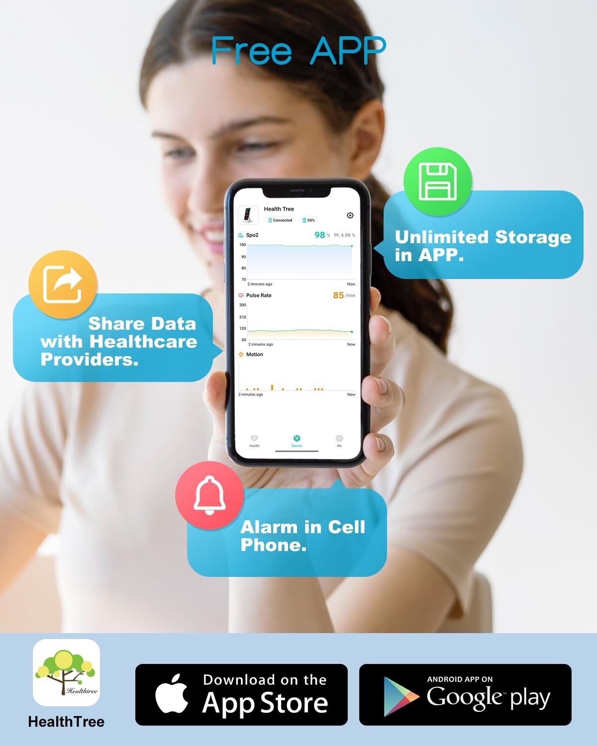 Accurate Baby & Adult Pulse Oximeter with Alarm - Continuous Monitoring Device