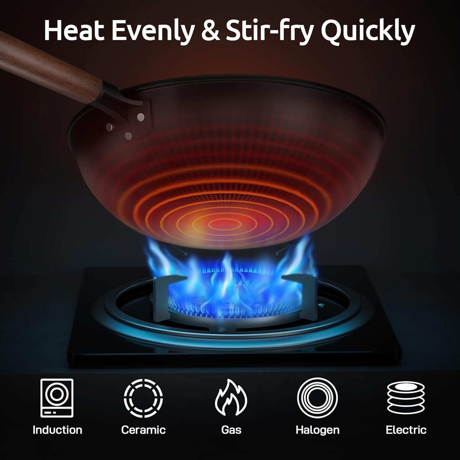 High-Temperature Carbon Steel Wok, 13-Inch with Vertical Lid & Non-Stick Spatula