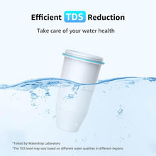Load image into Gallery viewer, Versatile 4-Pack of NSF Certified Water Filters for Enhanced Taste &amp; Safety