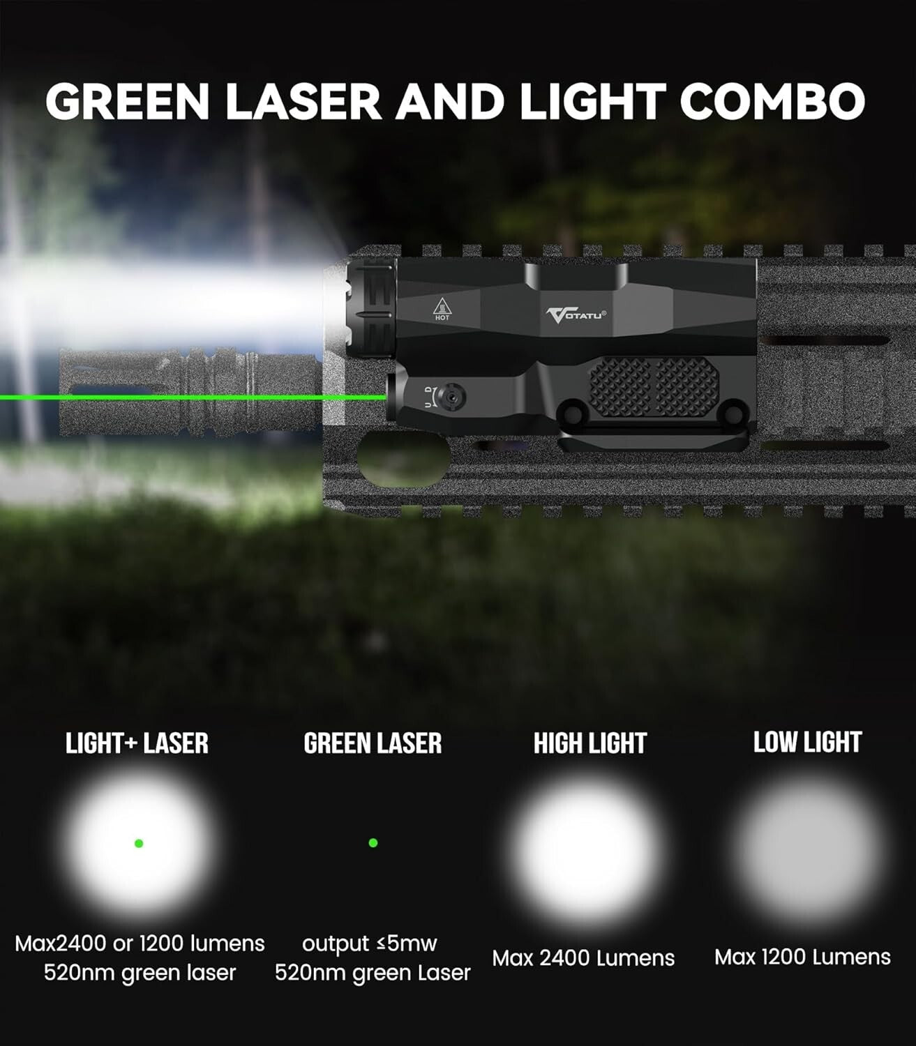 Picatinny M-LOK Tactical Flashlight with Touch Pad & 2400 Lumens Light Power