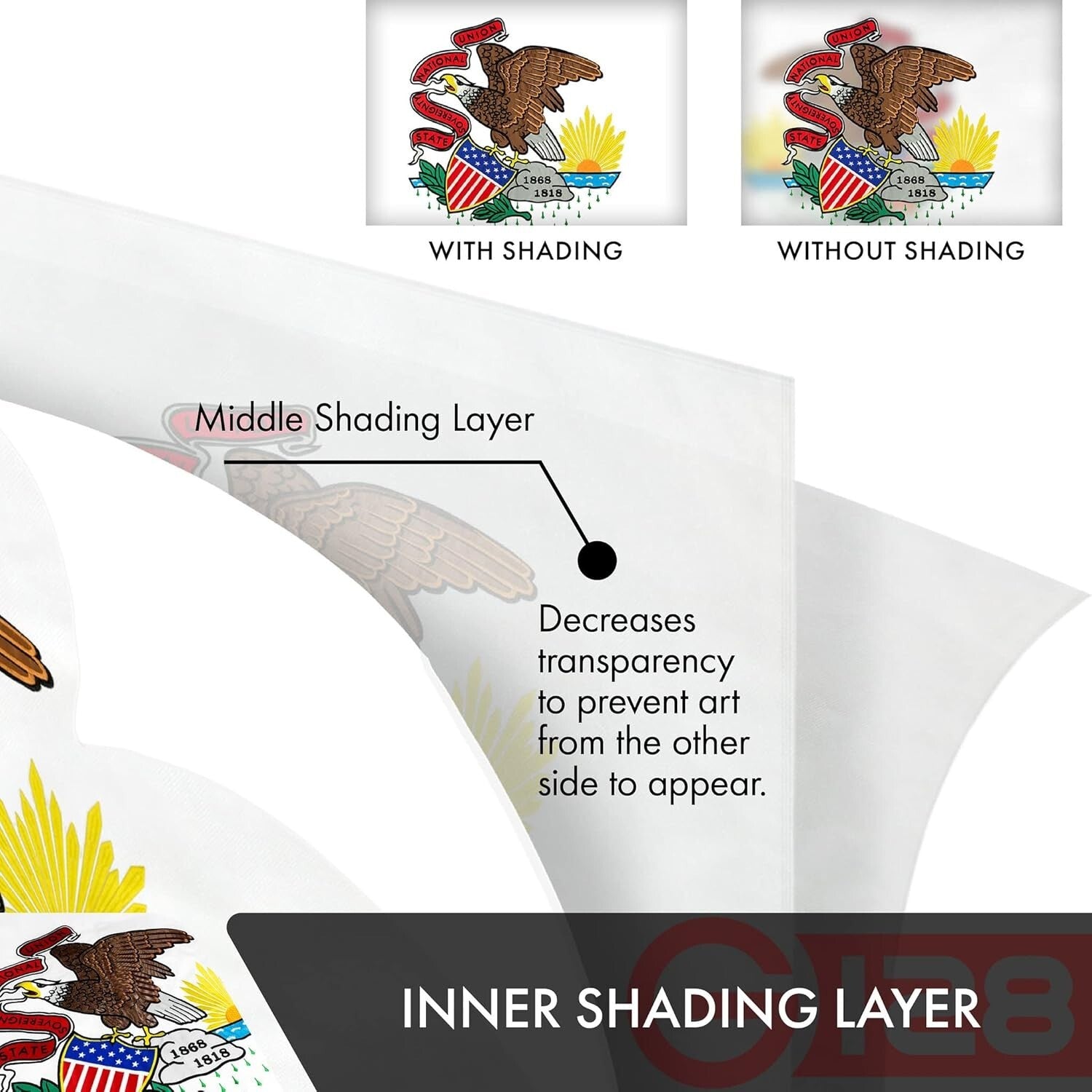 Embroidered 3x5 Illinois Flag - Indoor/Outdoor Double Sided with Brass Grommets