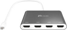 Load image into Gallery viewer, USB-C to 4-Port HDMI Adapter Hub: Boost Productivity with Multi-Monitor Support