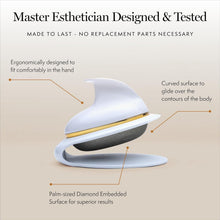 Load image into Gallery viewer, FIRMAGLOW Anti-Aging Body Microdermabrasion Device - Diamond Exfoliation Tool