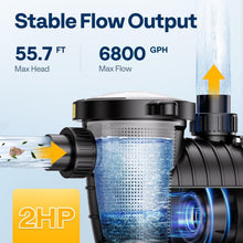 Load image into Gallery viewer, Reliable 2.0HP Stainless Steel Pool Pump with 3 Connector Options, Self-Priming