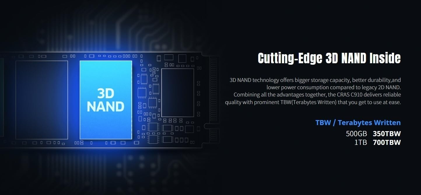 Ultra-Fast 1TB NVMe SSD CRAS C910 with Heatsink - Ideal for Gamers & Creators