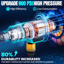Load image into Gallery viewer, 15000mAh Battery Powered Portable Pressure Washer - Efficient Cleaning Made Easy