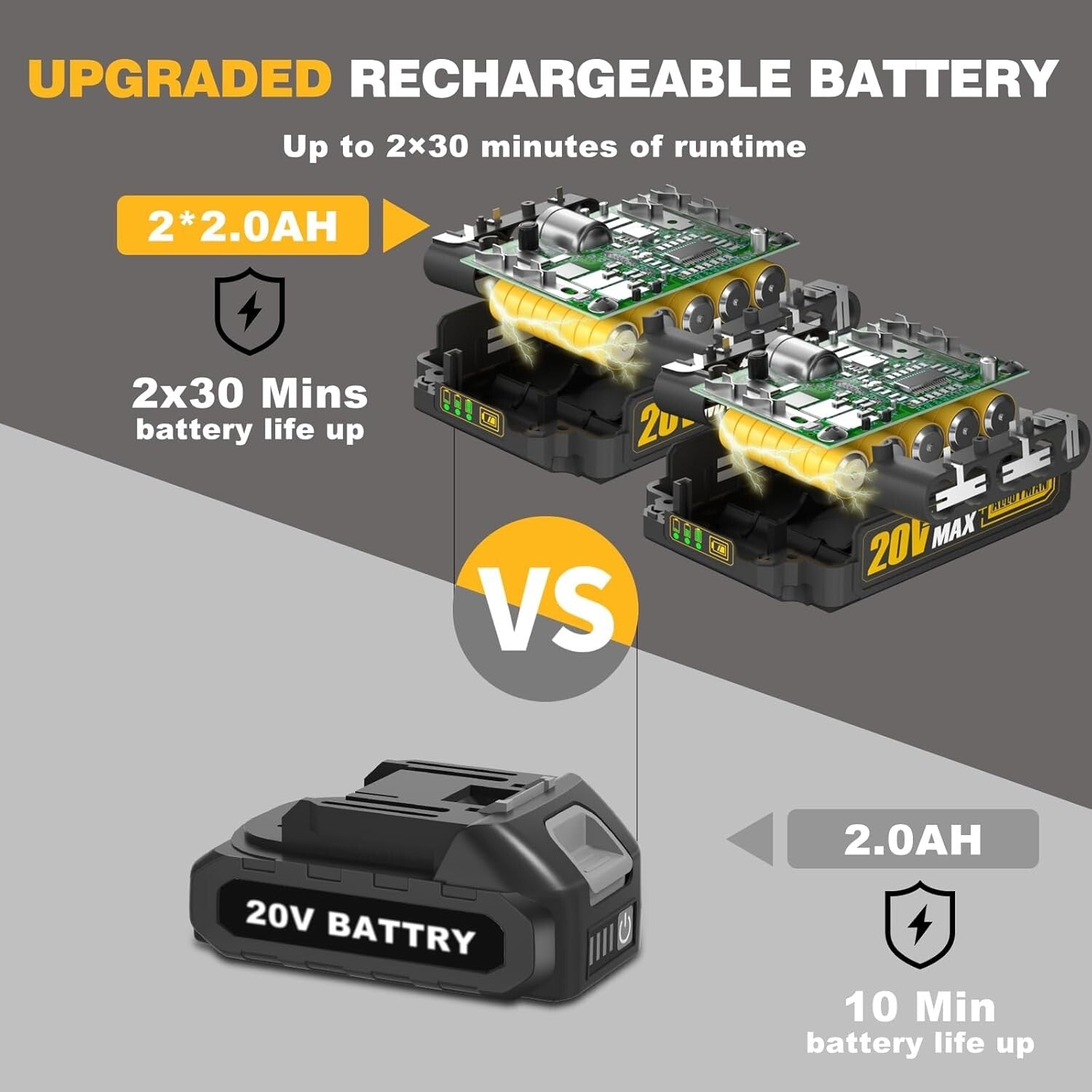 Efficient 360RPM Electric Garden Tiller with 9In Tilling Width & Safety Features