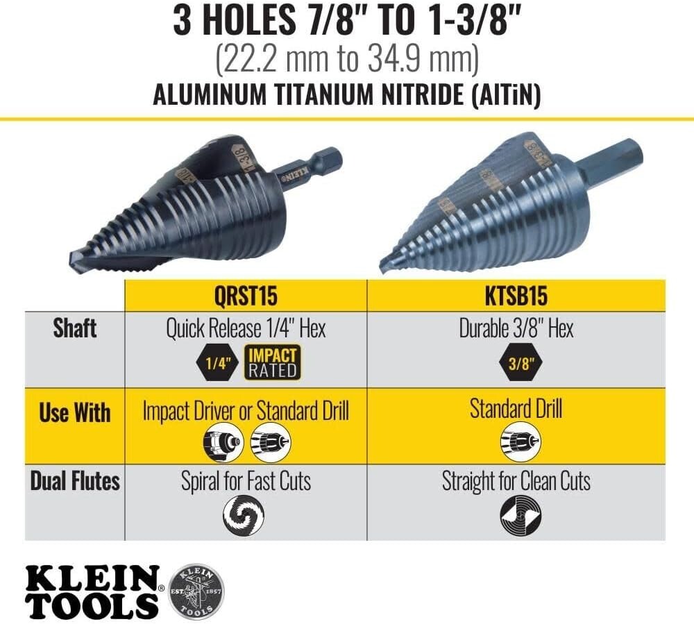 Professional Step Drill Bit with Laser Markings for Easy Size Identification