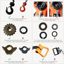 Load image into Gallery viewer, 3/4 Ton Lever Chain Hoist with 10ft G80 Chain - CE Certified Safety Device