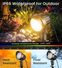 Load image into Gallery viewer, 8-Pack Waterproof LED Landscape Lighting 7W 800lm Warm White Outdoor Spotlights