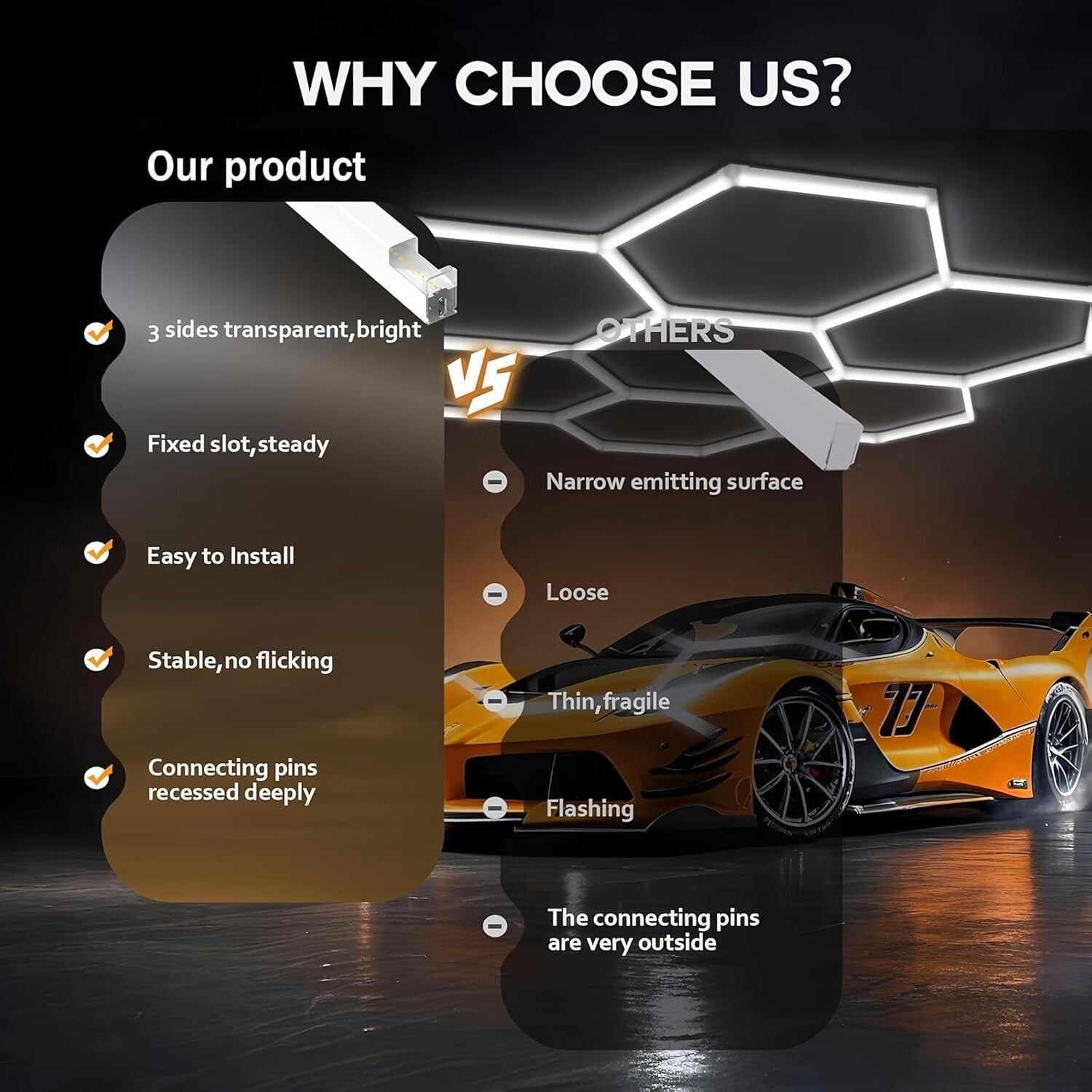 Elegant Aluminum Hexagon Garage Light - 720W, 86400 Lumens for Commercial Use