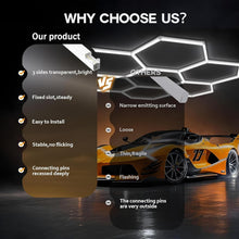Load image into Gallery viewer, Elegant Aluminum Hexagon Garage Light - 720W, 86400 Lumens for Commercial Use