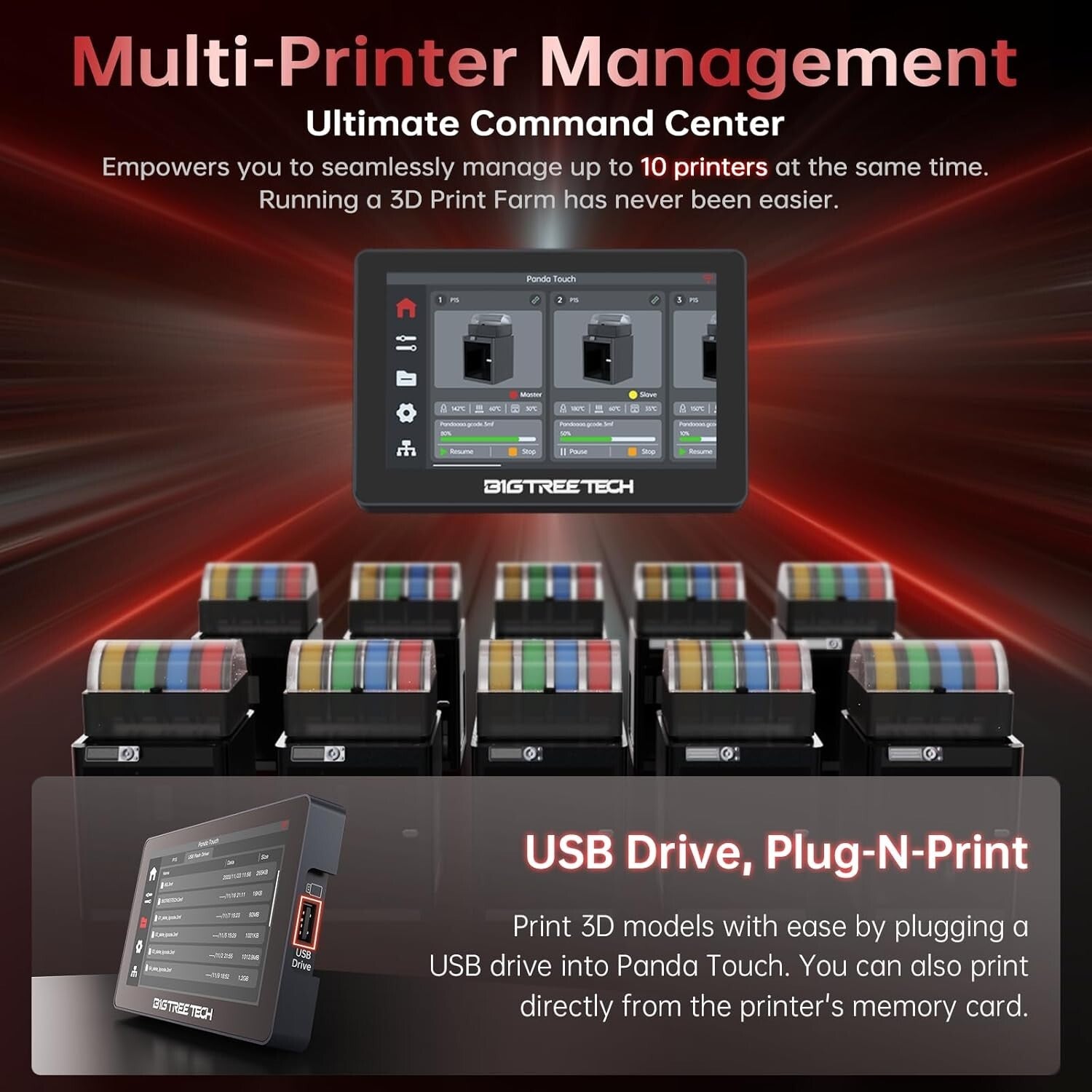BIGTREETECH Panda Touch V1.0: Intuitive Touchscreen for 3D Printing Mastery