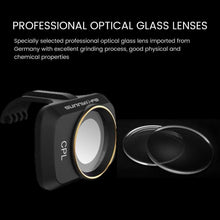 Load image into Gallery viewer, Premium Drone Lens Filters - 6 Pack for DJI Mini/Mavic Mini Photography