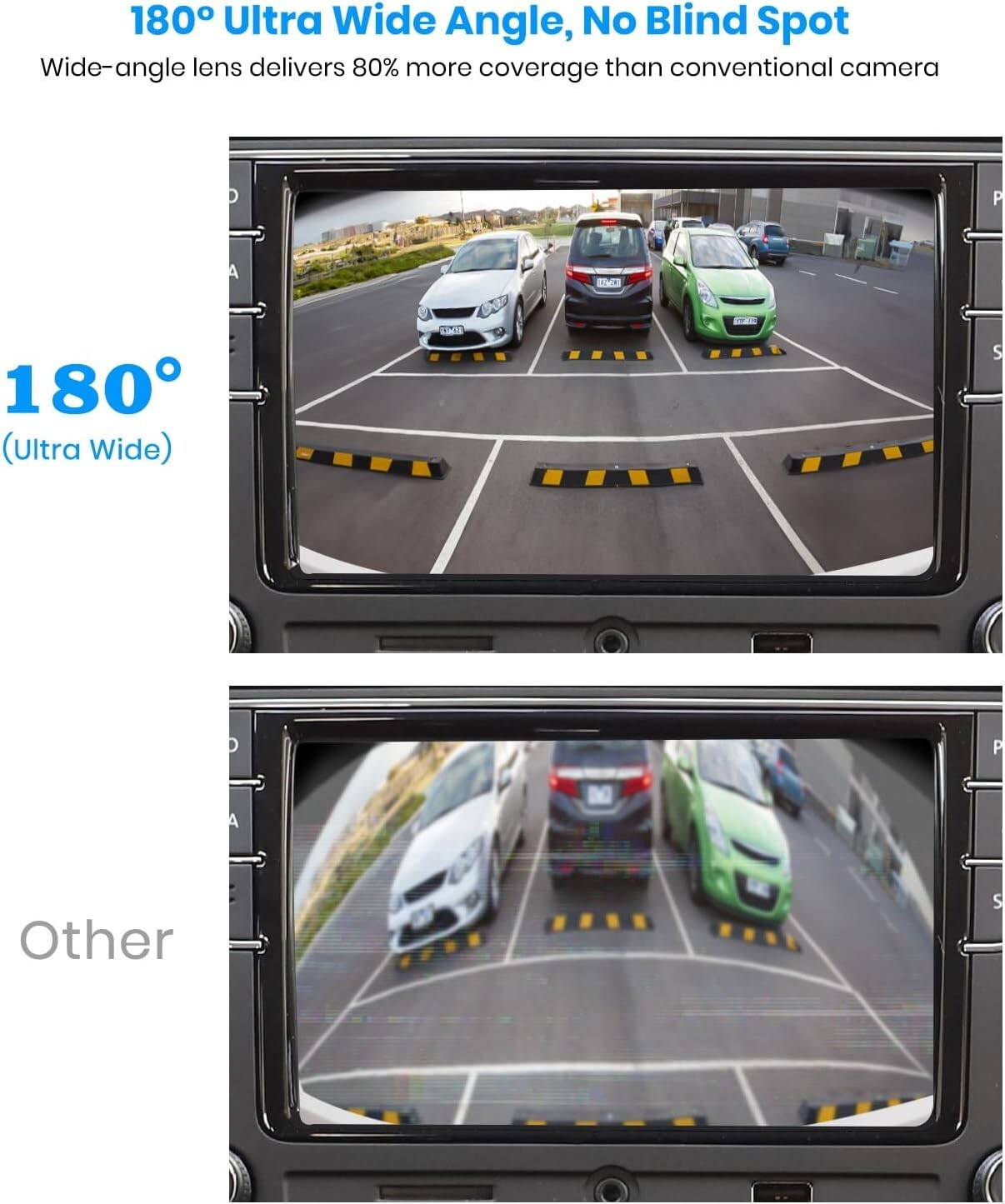 180° Ultra Wide Backup Camera - Waterproof Mini OEM Design for Easy Installation