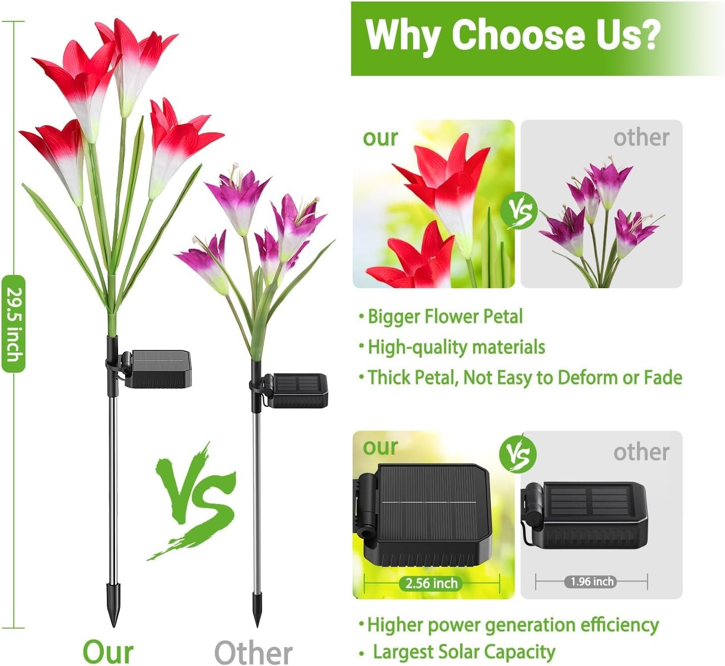 Solar Garden Lights Set with 8 Larger Lily Flowers - Waterproof & Color Changing