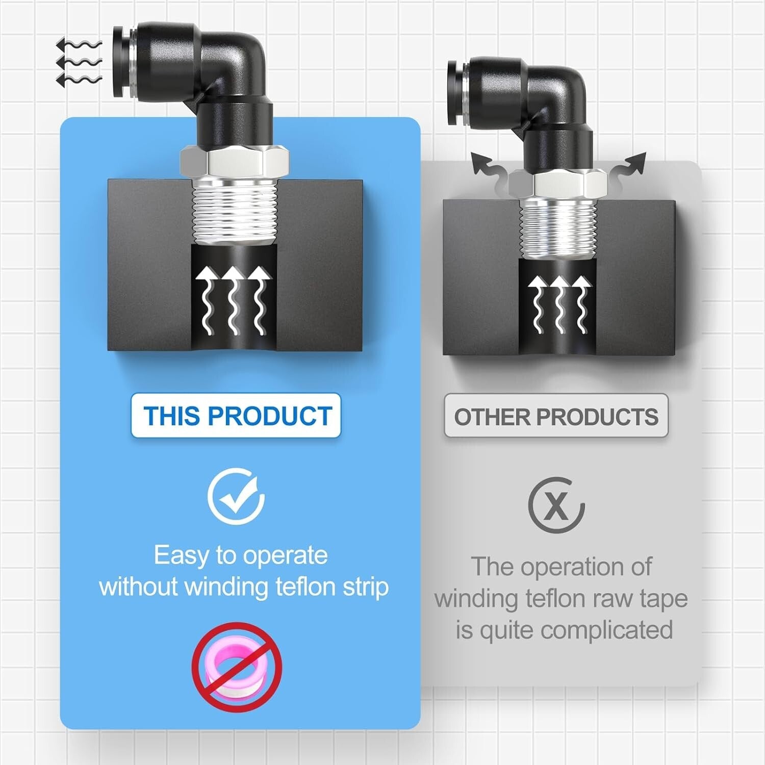 Durable 1/2 Inch NPT Male Elbow Connectors - 20 Pack of 90-Degree Fittings