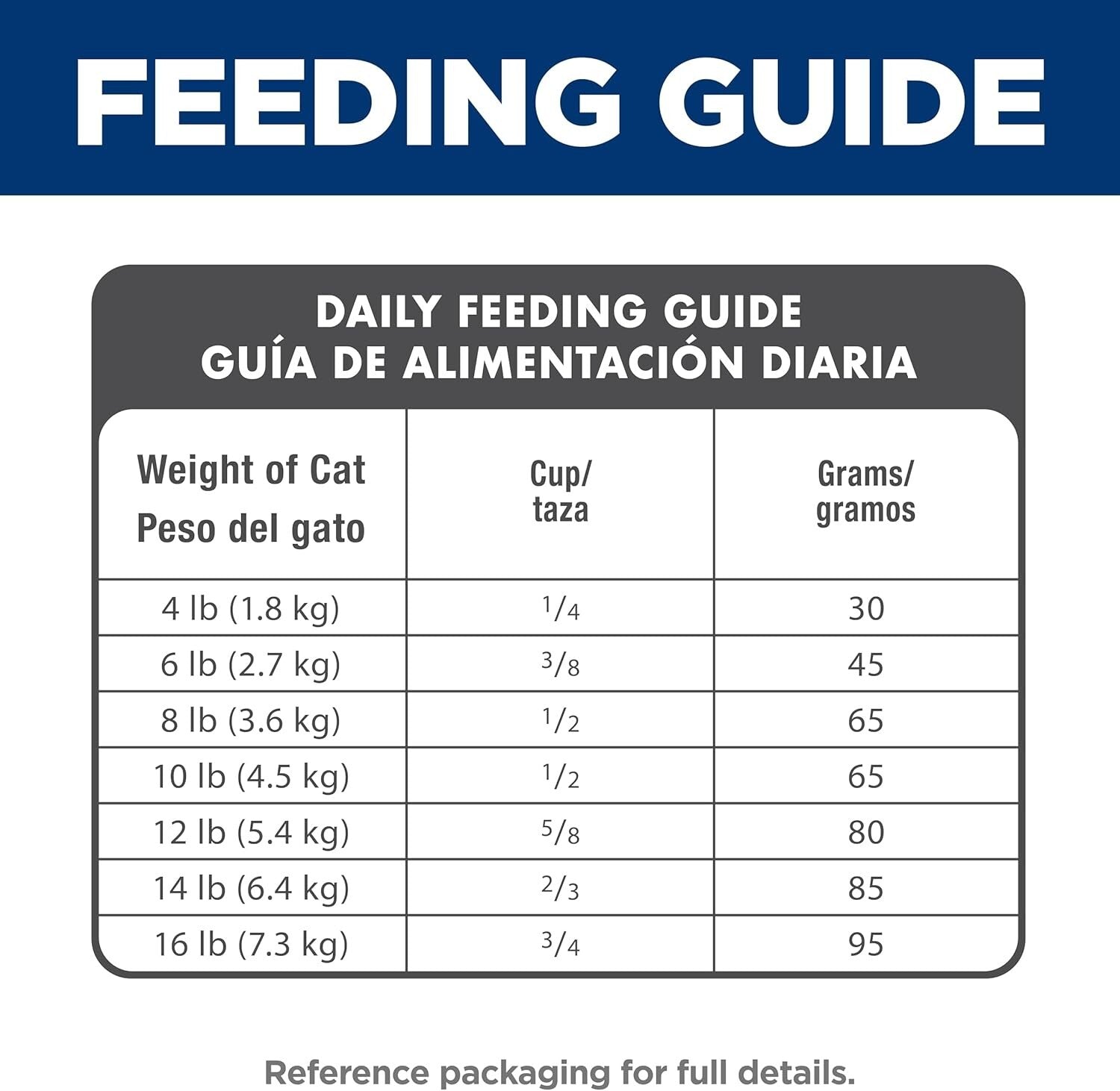 High-Quality Chicken Recipe Dry Cat Food - 16 lb for Adult Cats 1-6 Years