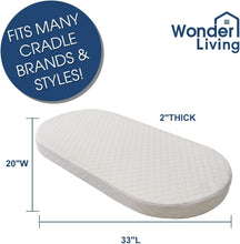 Load image into Gallery viewer, Comfortable Hypoallergenic Oval Baby Mattress - Lightweight 20" x 33" Design