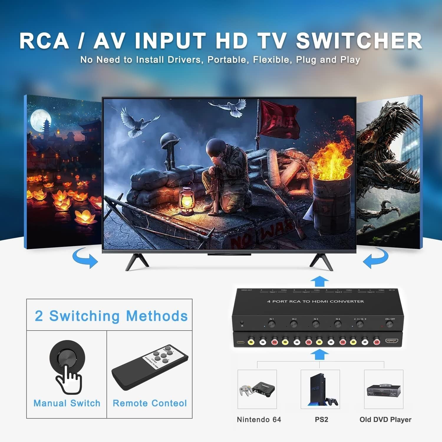 Multi-AV 6-Port RCA to HDMI Converter - Ideal for Gaming and Home Theater