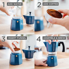 Load image into Gallery viewer, Milano 9-Cup Stovetop Moka Espresso Maker - Modern, Safe &amp; Stylish in Blue