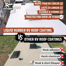 Load image into Gallery viewer, Flexible Waterproof RV Roof Sealant - 5 Gallon Brilliant White Coating for RVs