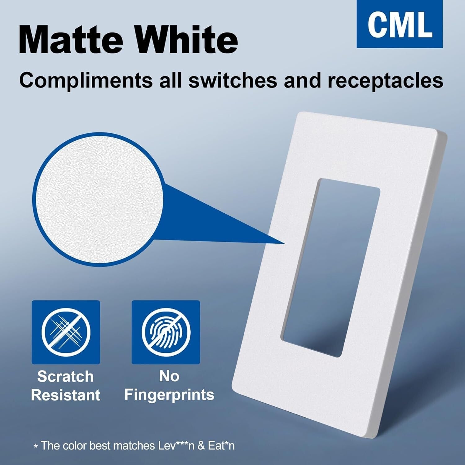 Child-Safe 1-Gang Matte White Wall Plates - 40 Pack, Scratch & Impact Resistant
