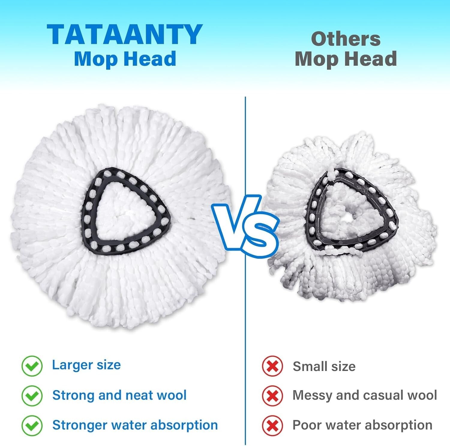 Efficient Cleaning with 15-Pack O Cedar Mop Heads - Easily Machine Washable