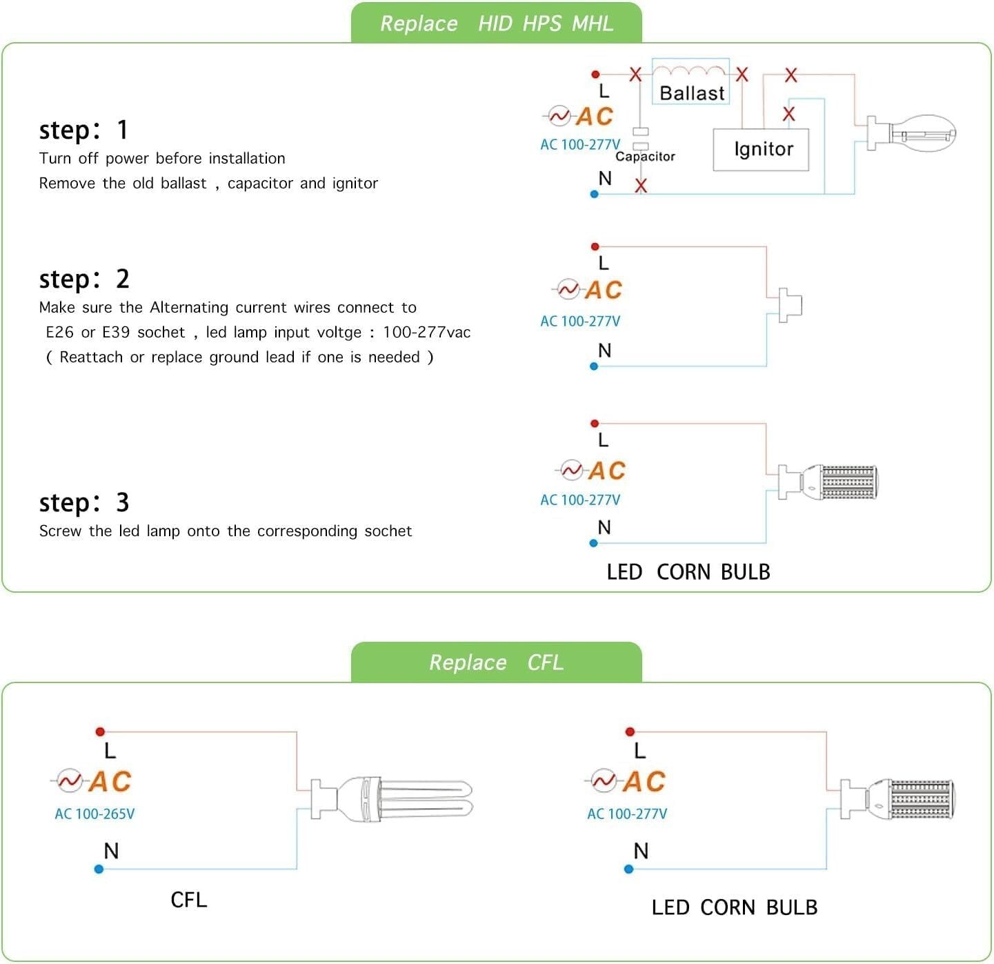 100W LED Corn Bulbs - 2-Pack, E26/E39 for Commercial Use, 15000 Lumens, 5000K