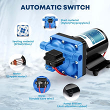 Load image into Gallery viewer, Versatile 12 Volt Water Pump with 55PSI Pressure - Perfect for RVs &amp; Marine Use