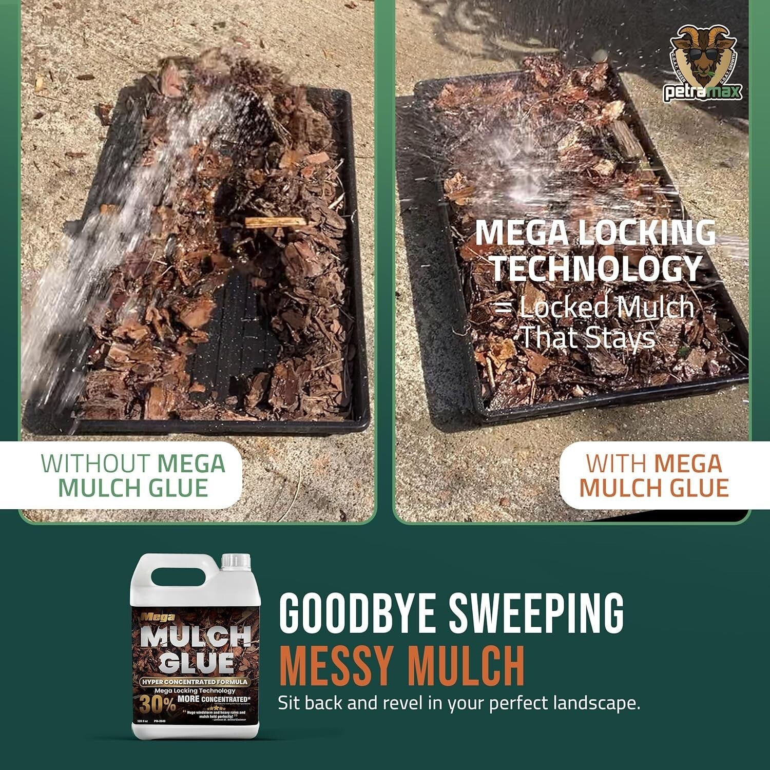 Fast-Drying Mulch & Gravel Glue - Long-Lasting Adhesive for Landscape Materials
