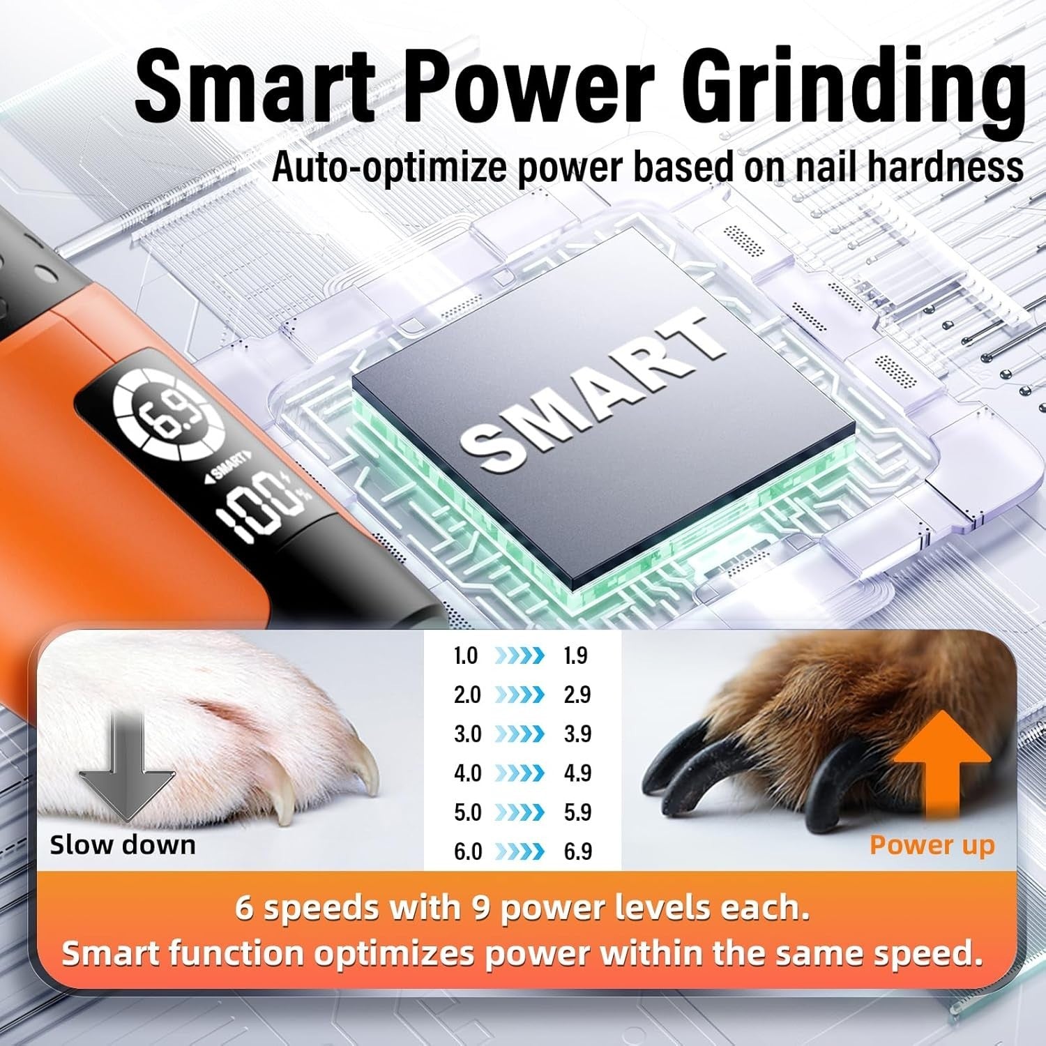 Advanced Electric Dog Nail Grinder - 2000mAh Rechargeable & Quiet Operation