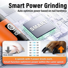 Load image into Gallery viewer, Advanced Electric Dog Nail Grinder - 2000mAh Rechargeable &amp; Quiet Operation