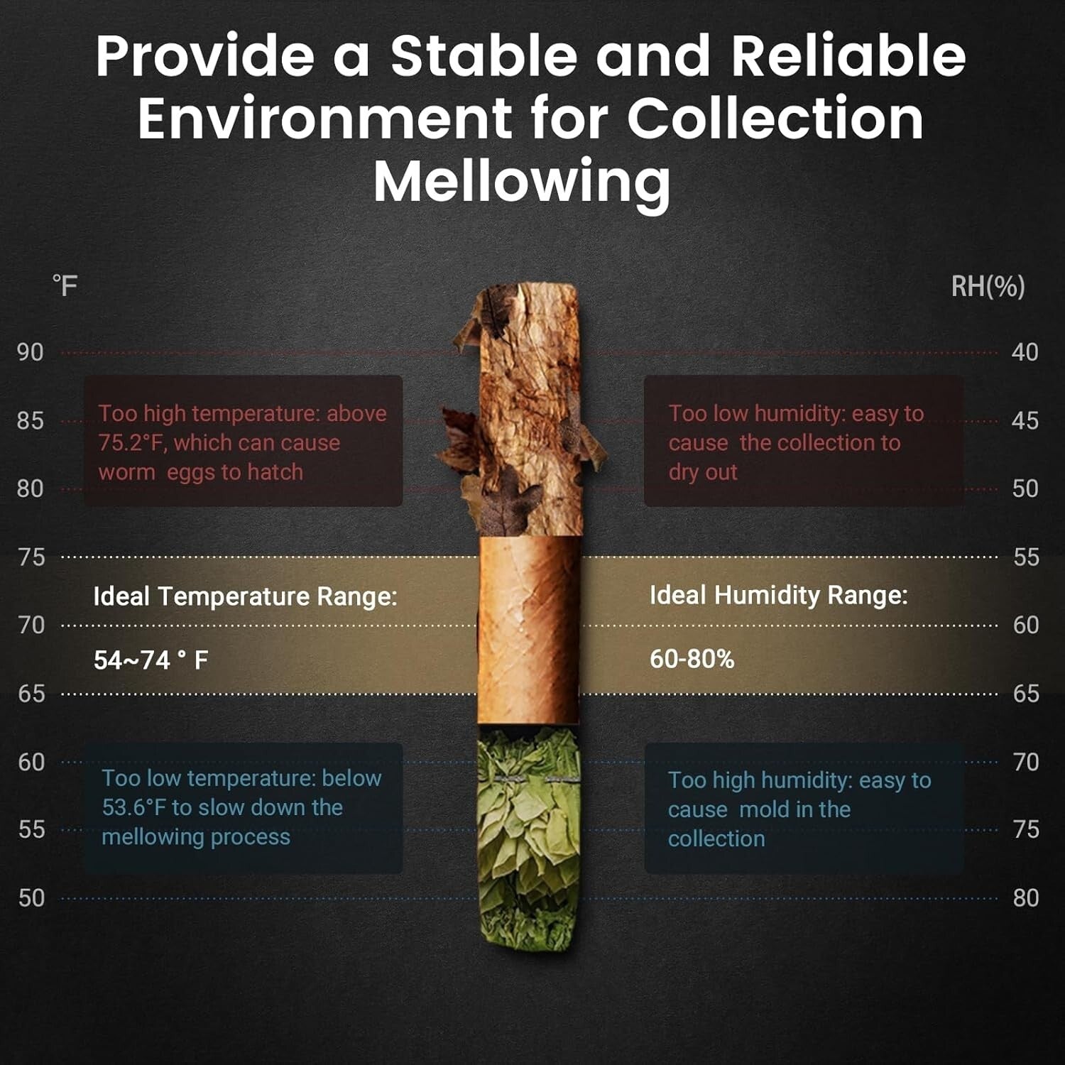 3-Layer Spanish Cedar Cigar Cabinet with Touch Control and 360° Air Circulation