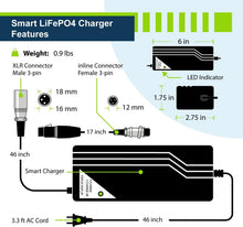 Load image into Gallery viewer, Intelligent 24V Lithium Charger - Ideal for LiFePO4 Batteries in Mobility Aids