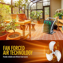 Load image into Gallery viewer, Lightweight 1500W Greenhouse Heater with Radiant Heating &amp; Overheat Safeguard