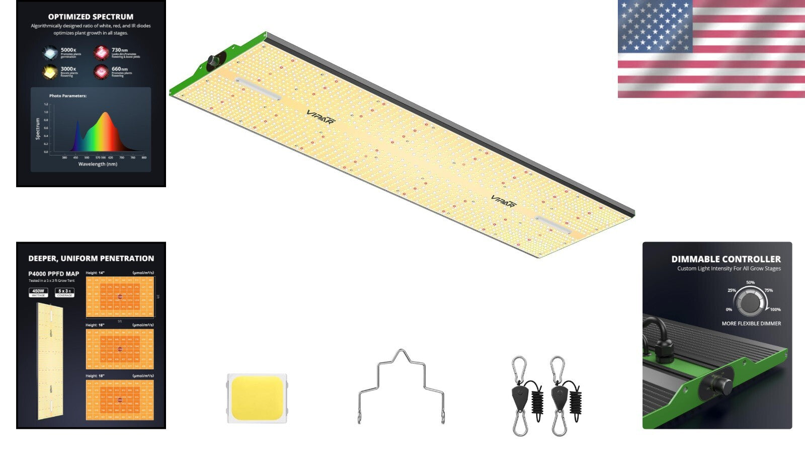 Upgraded P4000 LED Grow Light for Commercial Indoor Gardening - 73000 Lumens