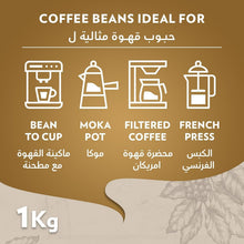 Load image into Gallery viewer, Artisan 1 kg Coffee Beans - Floral &amp; Fruity Medium Roast for Espresso Lovers