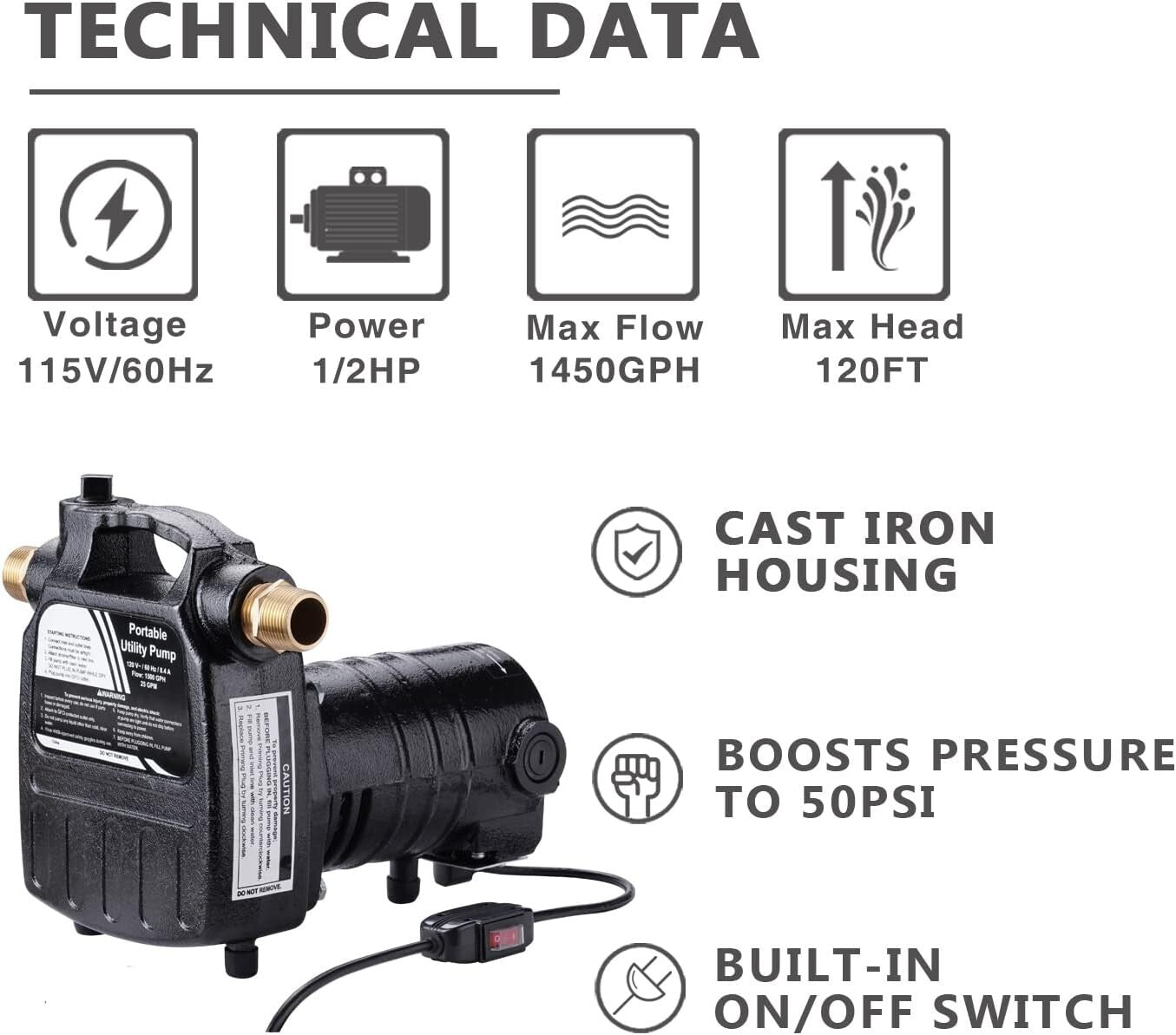 Portable 115V Utility Pump with ON/OFF Switch and Brass Connectors, 120ft Lift