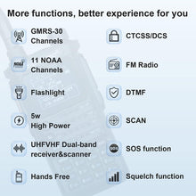 Load image into Gallery viewer, Enhanced 2nd Gen H8 GMRS Radio - Long-Range, Bluetooth, 2500mAh, 2 Pack Kit