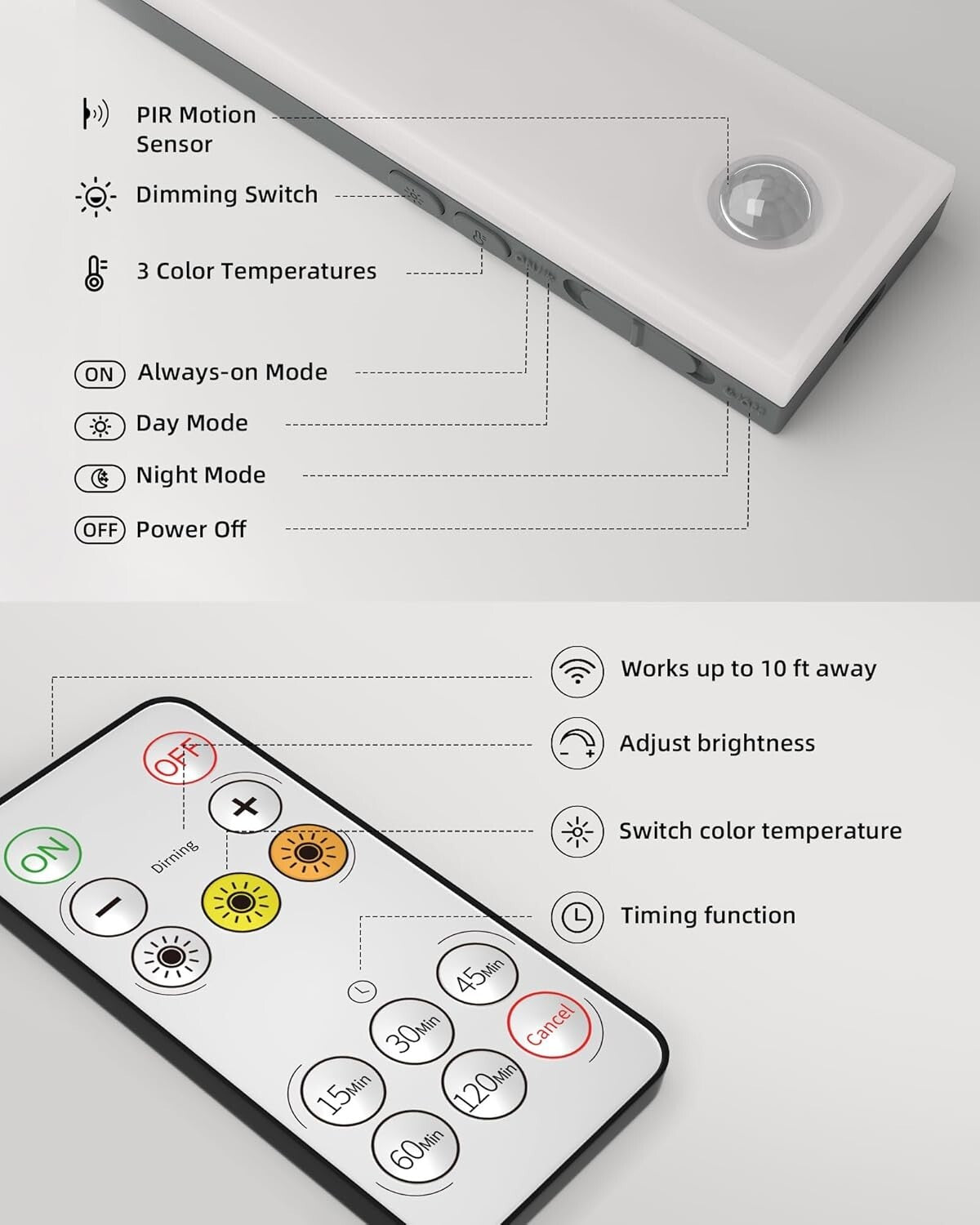 6-Pack Rechargeable Motion Sensor Under Cabinet Lights with Remote Control