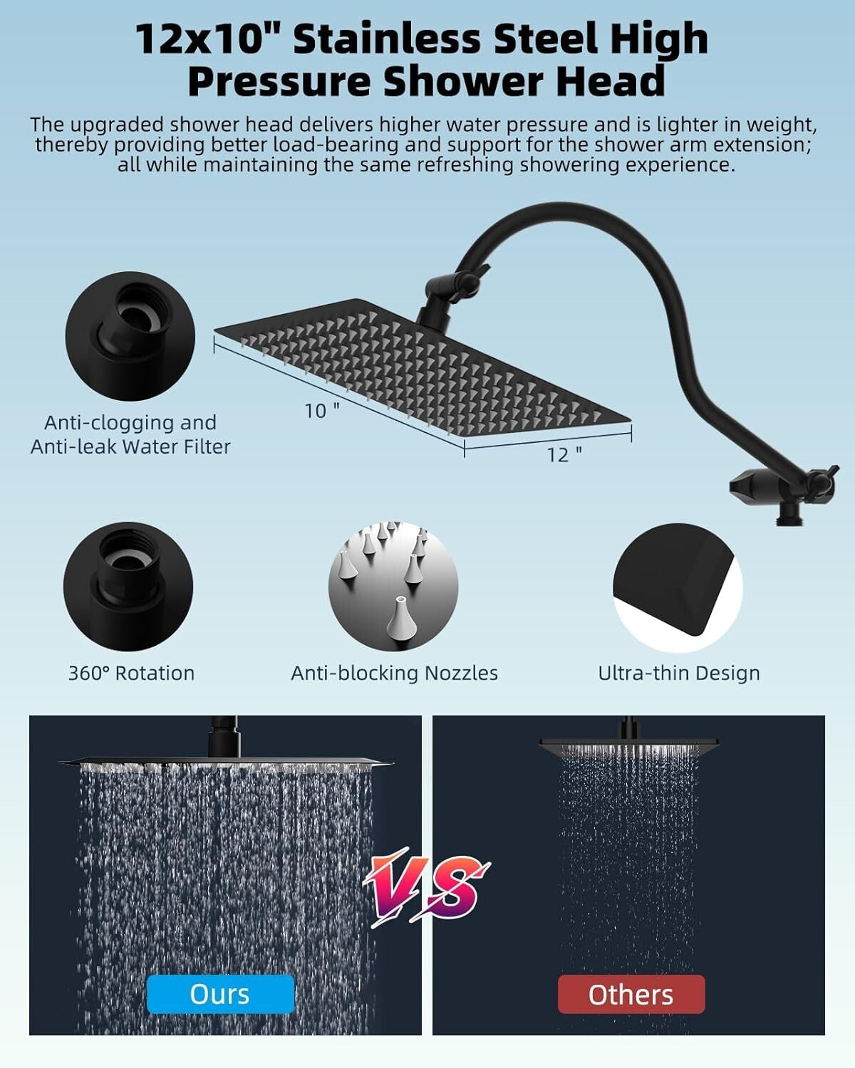 Adjustable 12'' Rainfall Shower Head with Handheld Boost & 7-Spray Settings