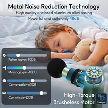 Load image into Gallery viewer, Lightweight Deep Tissue Massage Gun with 10 Minute Auto Power-Off Feature