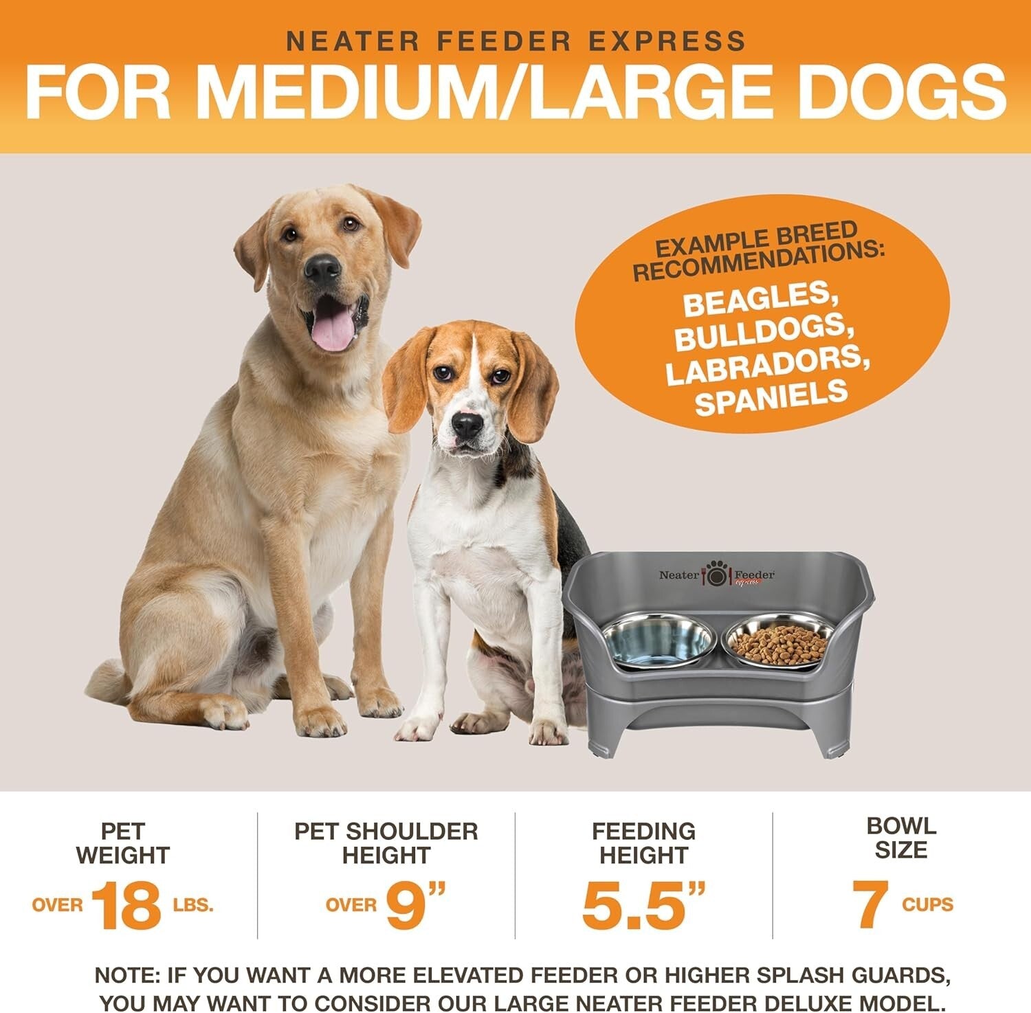 Stainless Steel Dog Bowl with Stand - Mess-Proof & Easy Clean for Large Dogs