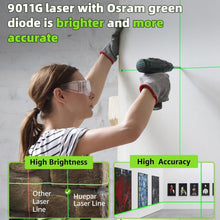 Load image into Gallery viewer, Durable Battery-Powered Green Laser Level - Ideal for Decoration &amp; Construction